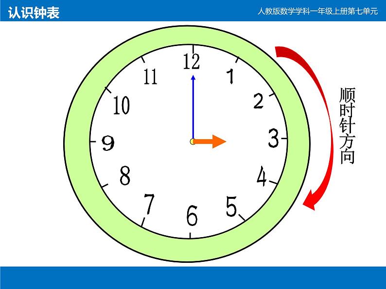 人教版一年级数学上册 小明的一天课件第5页