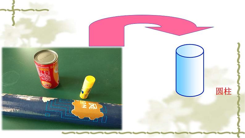 人教版一年级数学上册 认识立体图形(2)课件第5页