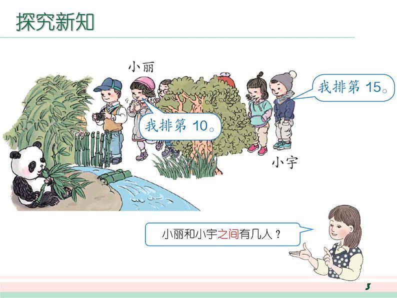 人教版一年级数学上册 排队问题课件第3页