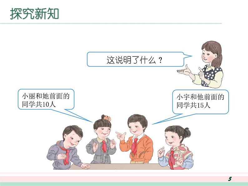人教版一年级数学上册 排队问题课件第5页