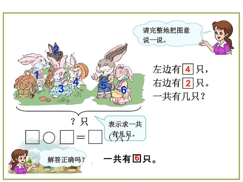 人教版一年级数学上册 解决问题课件第3页