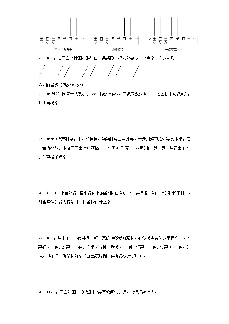 人教版小学数学四年级上册期末常考易错题专项特训卷7(word版含答案)第3页
