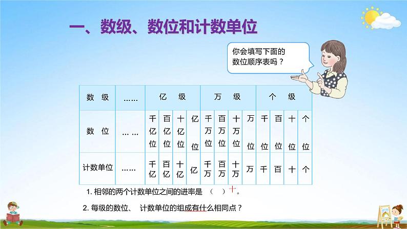 人教版四年级数学上册《第1单元 整理和复习》教学课件PPT优秀公开课第3页