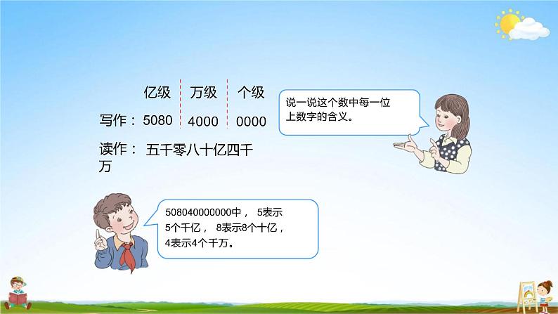 人教版四年级数学上册《第1单元 整理和复习》教学课件PPT优秀公开课第4页