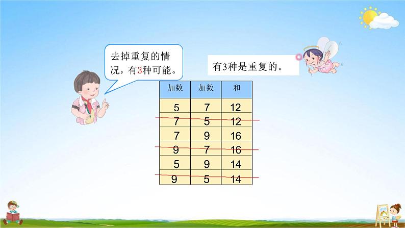 人教版二年级数学上册《第8单元第2课时 简单的组合》教学课件PPT公开课第4页