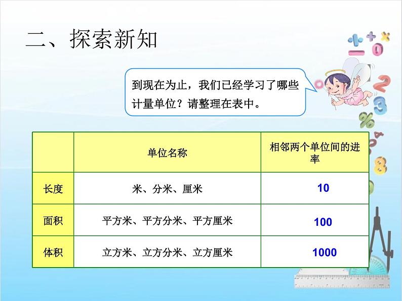 第7课时 体积单位间的进率课件PPT第4页