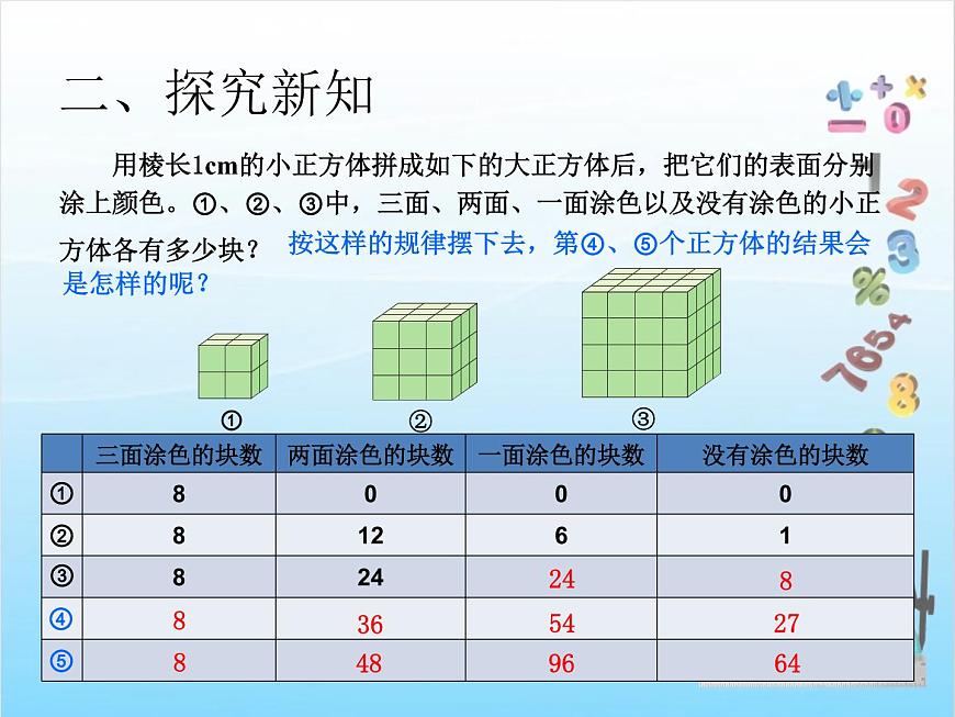 第10課時 探索圖形課件PPT第4頁