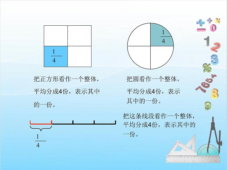 第1课时 分数的产生和分数的意义课件PPT03