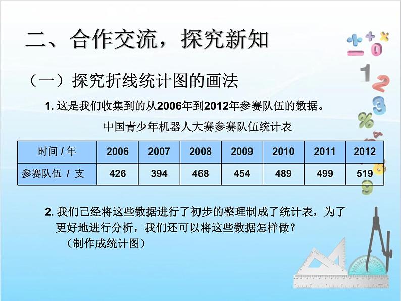 第1课时 单式折线统计图课件PPT第3页