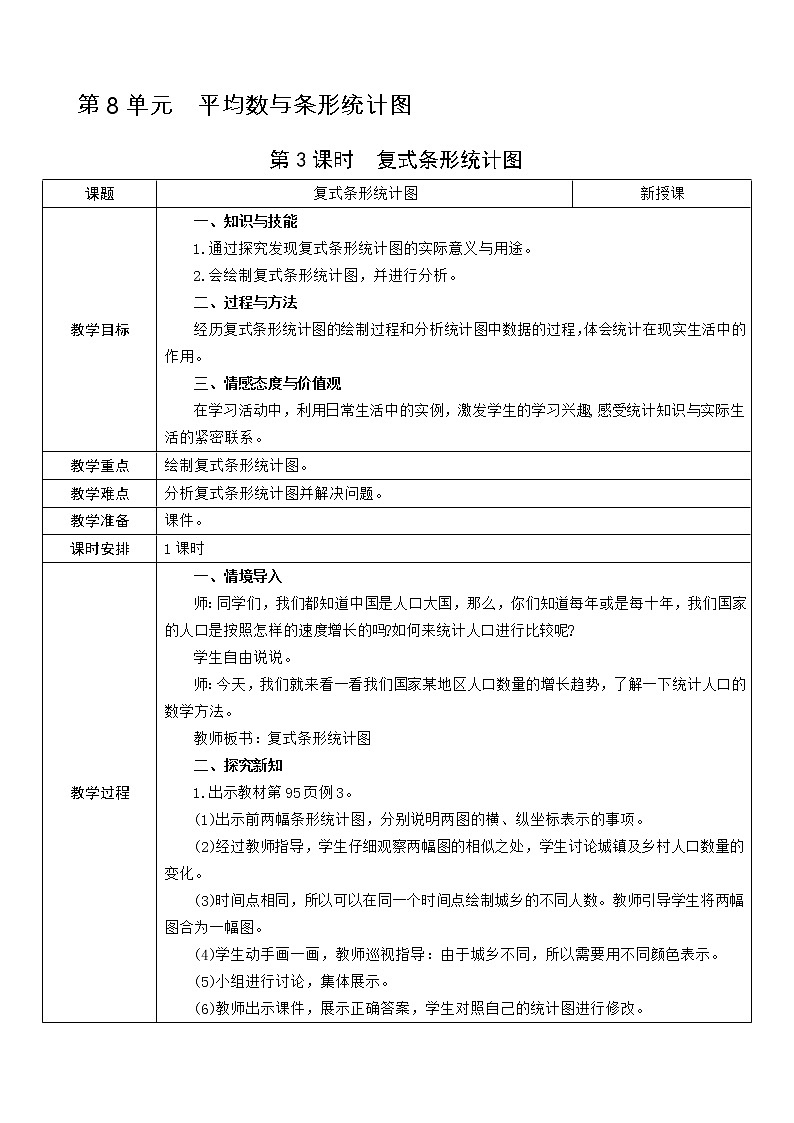 第3课时 复式条形统计图教案第1页