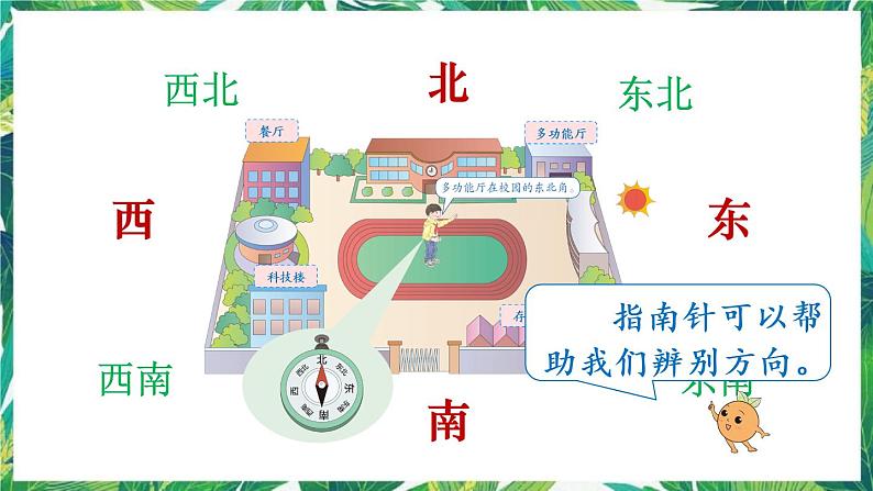 人教版数学三下 1 位置与方向(一) 第2课时 认识东北、东南、西北、西南 课件第4页
