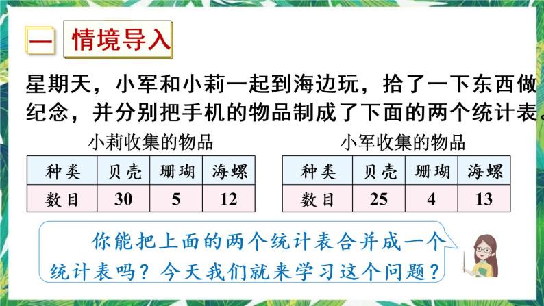 人教版数学三下 3 复式统计表 课件02