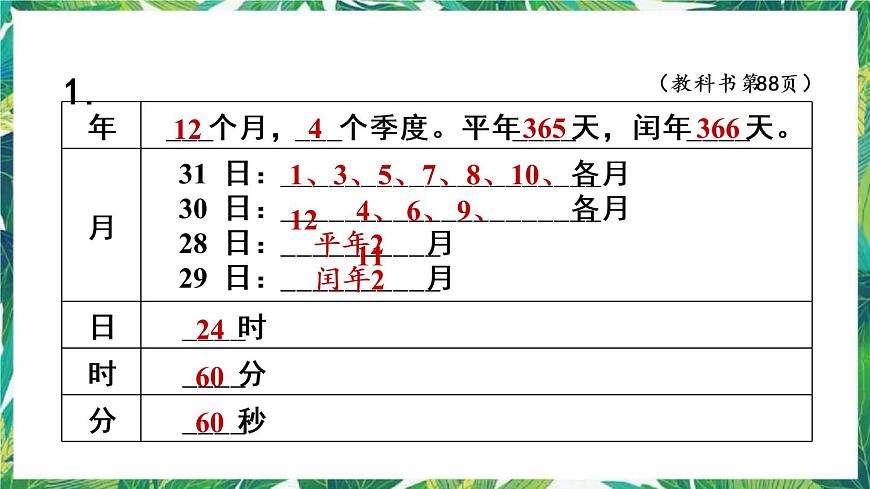 人教版數(shù)學(xué)三下 6 年、月、日 整理和復(fù)習(xí) 課件第4頁