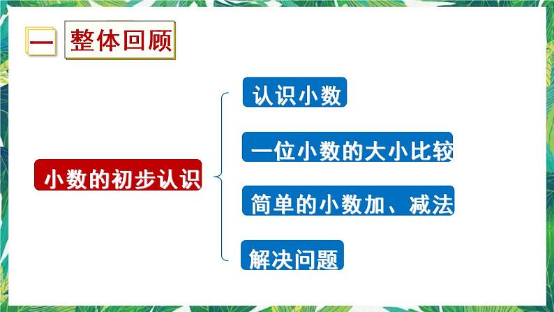 人教版数学三下 1 数与代数 第4课时 小数的初步认识 课件02
