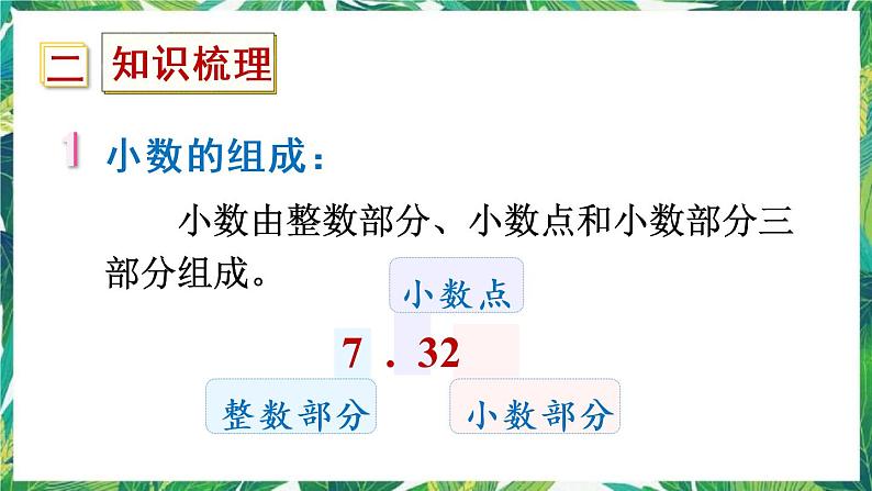 人教版数学三下 1 数与代数 第4课时 小数的初步认识 课件03