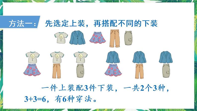 人教版数学三下 8 数学广角——搭配问题(二) 第2课时 搭配 课件第5页