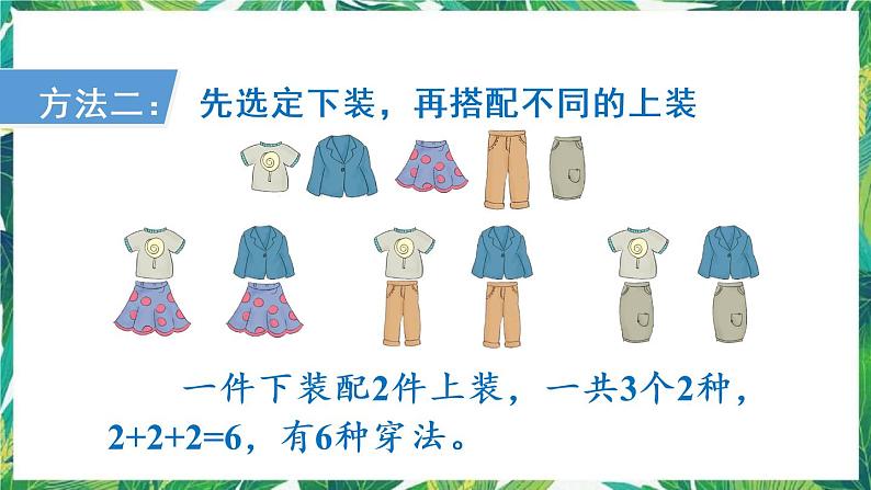 人教版数学三下 8 数学广角——搭配问题(二) 第2课时 搭配 课件第6页
