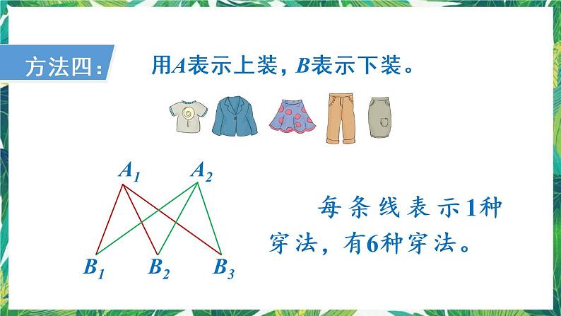 人教版数学三下 8 数学广角——搭配问题(二) 第2课时 搭配 课件第8页