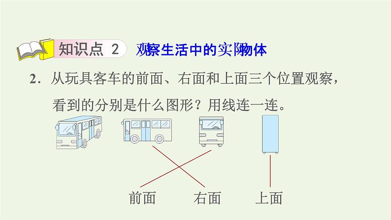 四年级数学上册三观察物体第1课时观察物体一从前面右面和上面观察物体习题课件苏教版05