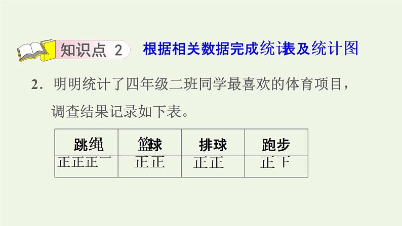 四年级数学上册四统计表和条形统计图一第1课时认识统计表和条形统计图习题课件苏教版第4页