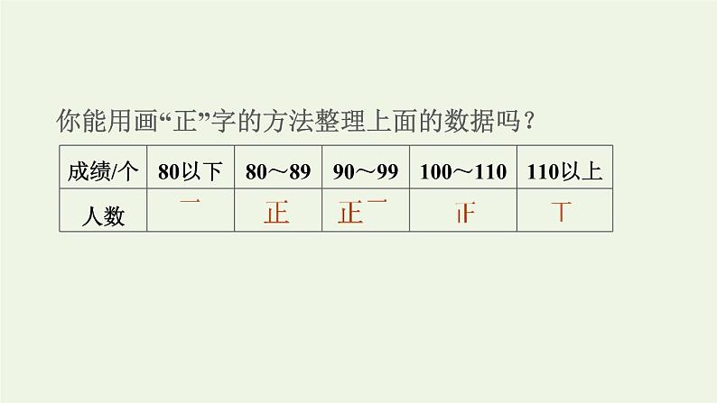 四年级数学上册四统计表和条形统计图一第2课时数据的分段整理和统计习题课件苏教版第4页