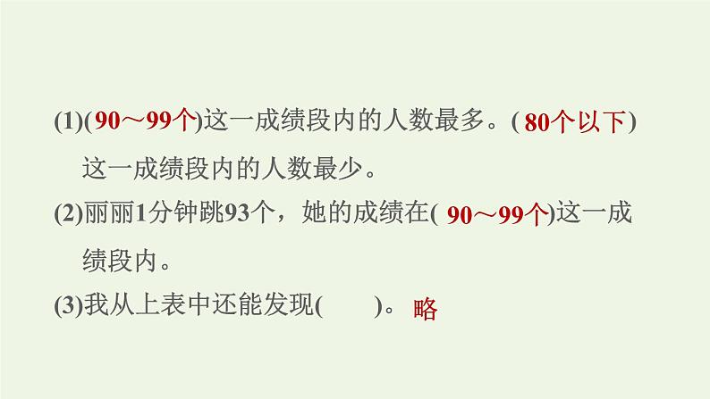 四年级数学上册四统计表和条形统计图一第2课时数据的分段整理和统计习题课件苏教版第6页