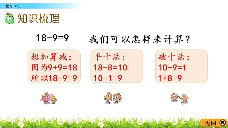 1.9 复习(1)PPT课件 苏教版数学小学一年级下册03
