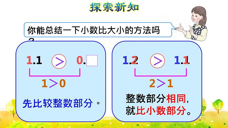 第2课时 小数的大小比较授课课件第7页