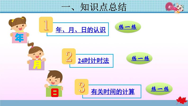 第6单元复习提升 年、月、日第3页