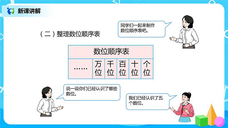 第七单元第五课时《10000以内数的认识》课件+教案+练习05