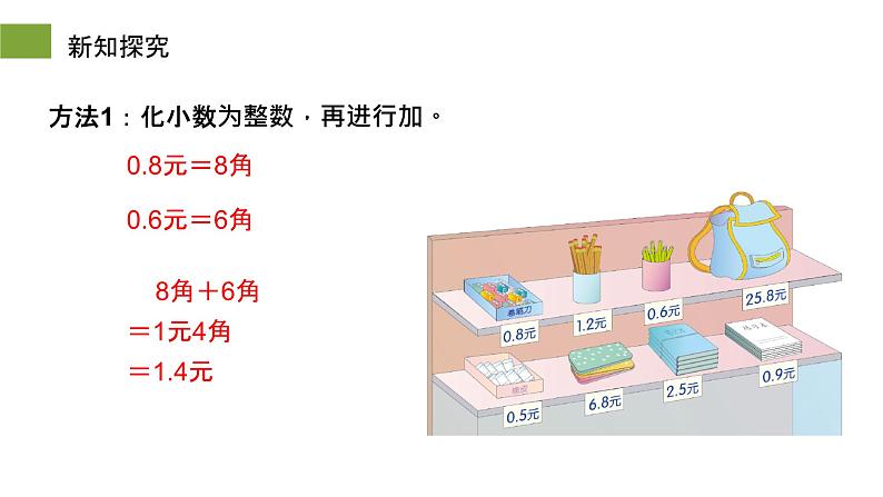 人教版数学三年级下册《简单的小数加、减法》课件第7页