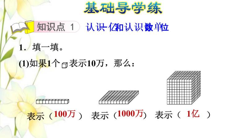 四年级数学上册第1单元大数知多少__万以上数的认识第2课时一亿有多大习题课件青岛版六三制03