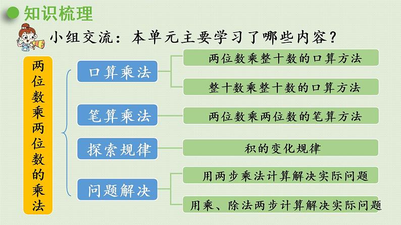 西师大版三年级数学下册 第一单元 第7课时 整理与复习 课件02