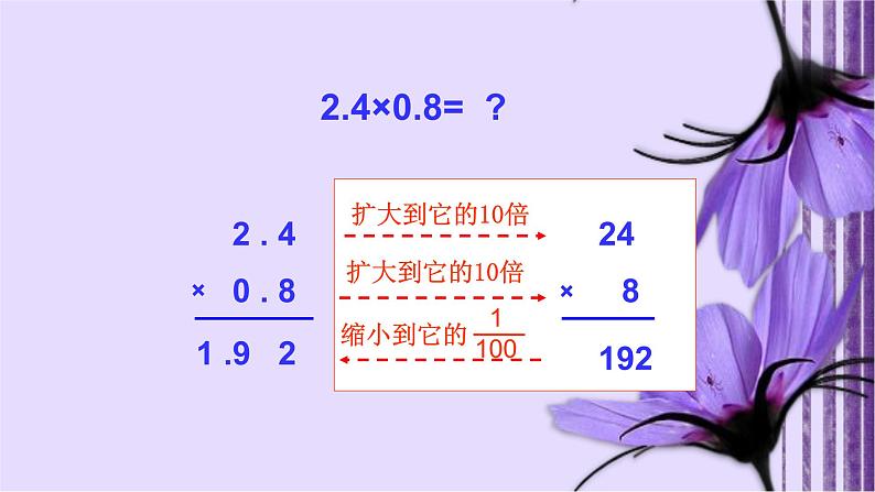 人教版数学五年级上册《小数乘小数》名师课件第4页
