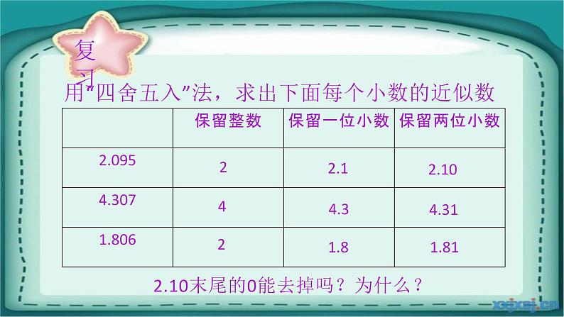 人教版五年级数学上册第一单元《小数乘法——积的近似值》课件PPT第2页