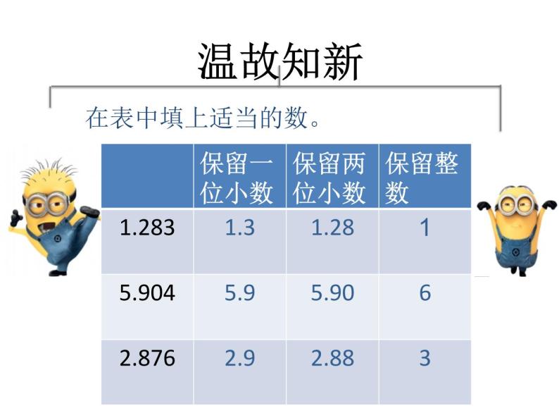 人教版五年级数学上册第一单元《小数乘法——积的近似值》课件PPT02