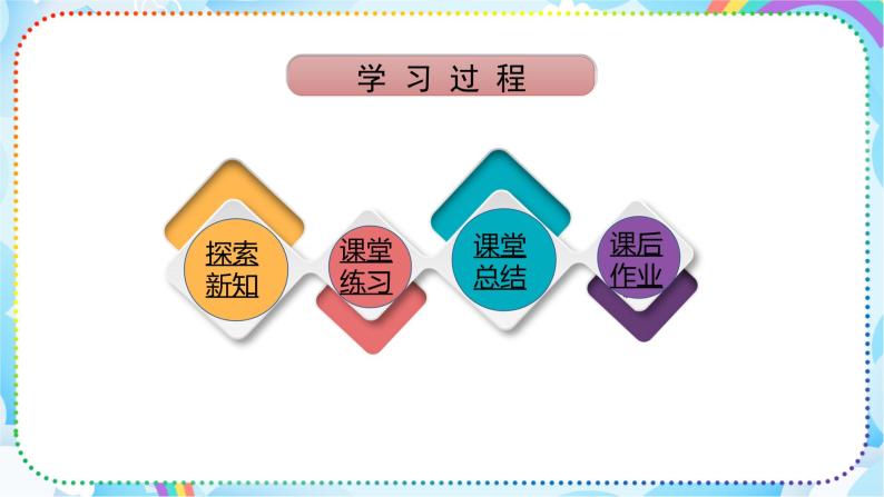 人教版小学数学三年级下册8.3《简单组合》课件+练习02