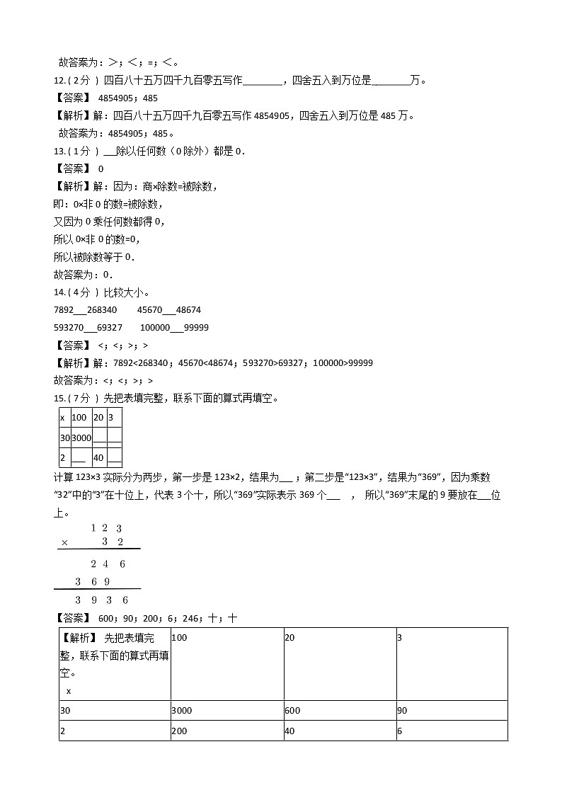 期末最后冲刺五套卷——人教版四年级上册数学综合(五)03