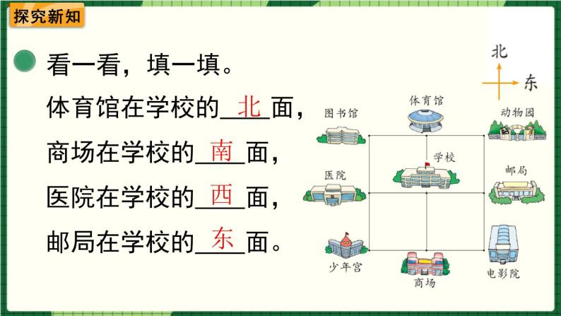 北师大版二下数学2.2《辨认方向》授课课件+教案03