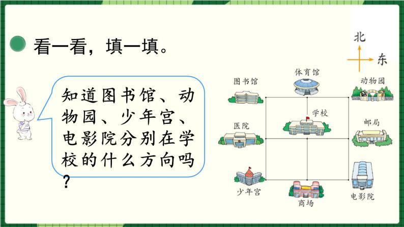 北师大版二下数学2.2《辨认方向》授课课件+教案04