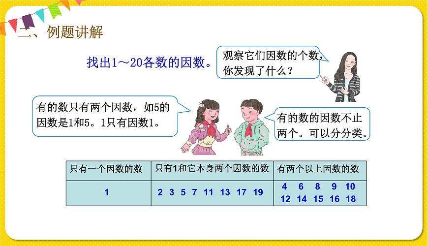 人教版五年級(jí)下冊(cè)數(shù)學(xué)第二單元——第6課時(shí) 質(zhì)數(shù)和合數(shù)課件PPT第4頁(yè)