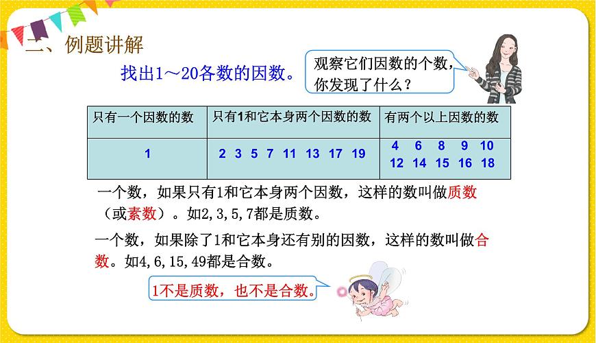 人教版五年級(jí)下冊(cè)數(shù)學(xué)第二單元——第6課時(shí) 質(zhì)數(shù)和合數(shù)課件PPT第5頁(yè)