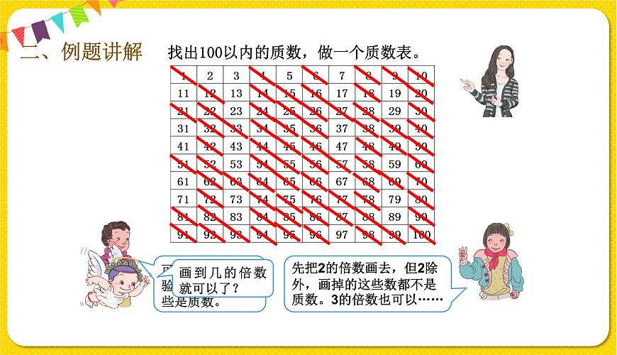 人教版五年級(jí)下冊(cè)數(shù)學(xué)第二單元——第6課時(shí) 質(zhì)數(shù)和合數(shù)課件PPT第6頁(yè)