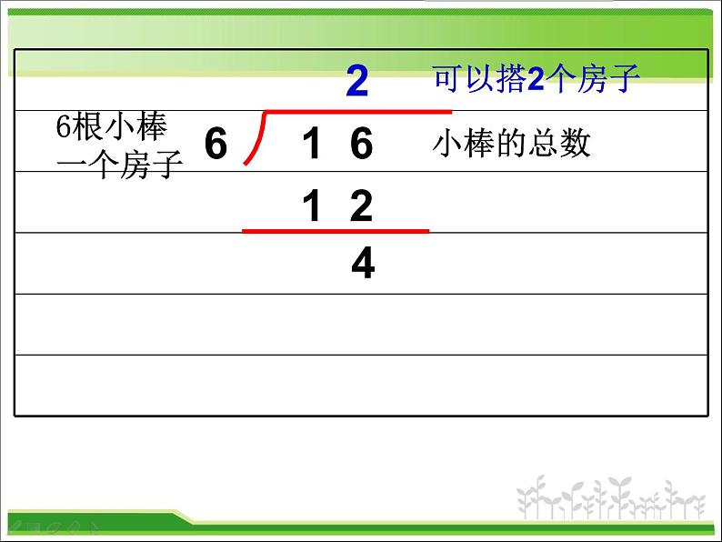 1.3搭一搭二01课件PPT第6页