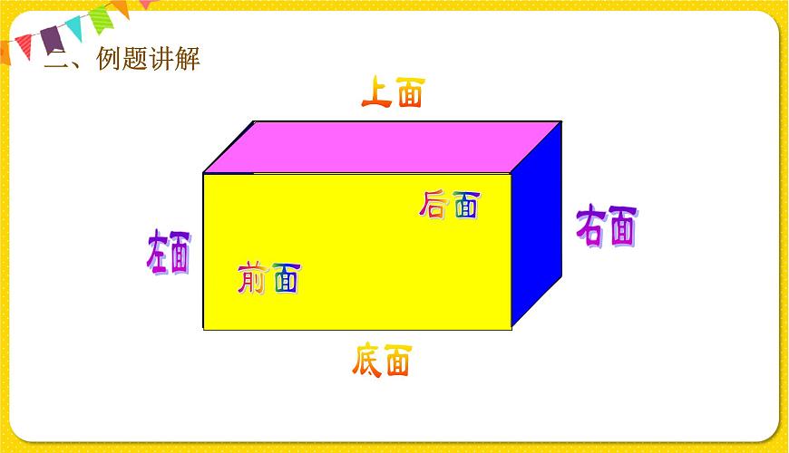 人教版五年級下冊數學第三單元——第1課時 長方體的認識課件PPT第7頁