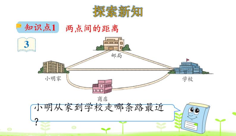 人教数学四年级下册 第5单元 三角形5.2 两点间的距离以及三角形三边的关系课件PPT04