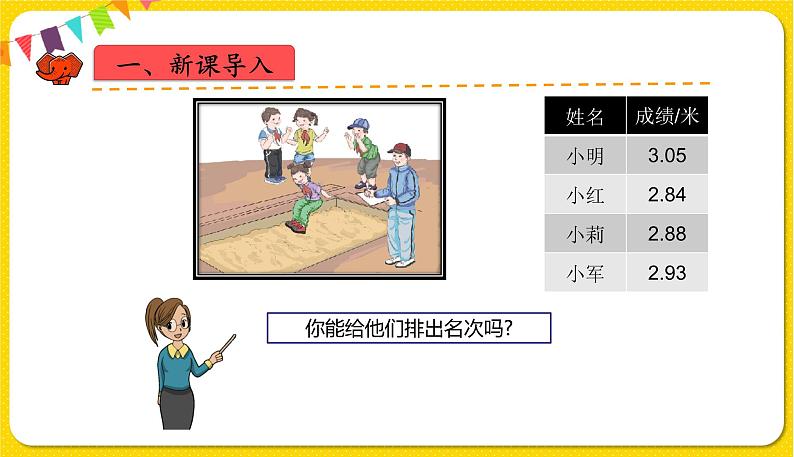 人教版四年级下册第四单元——第7课时 小数的大小比较课件PPT第2页