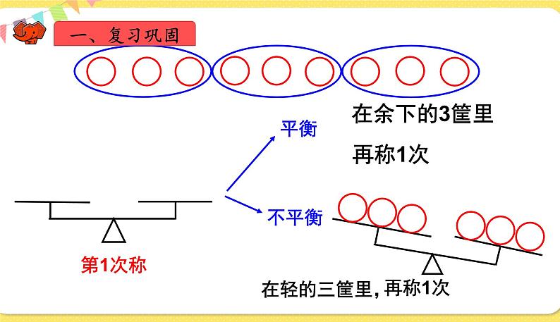 人教版五年级下册数学第八单元——第2课时 练习二十七课件PPT第4页