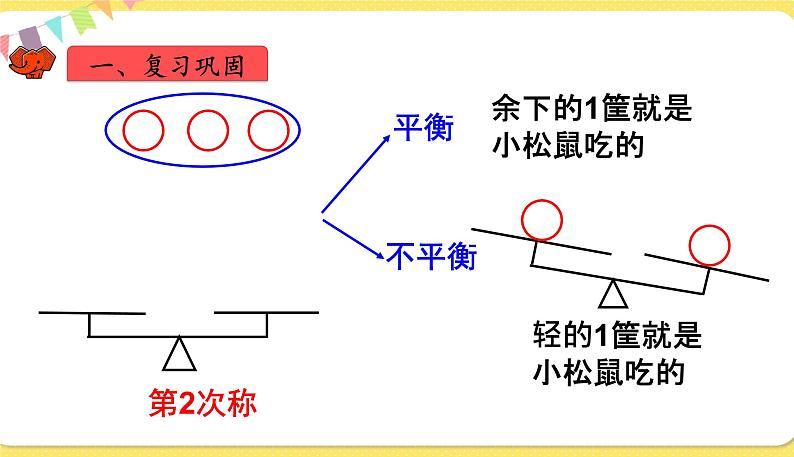 人教版五年级下册数学第八单元——第2课时 练习二十七课件PPT第5页