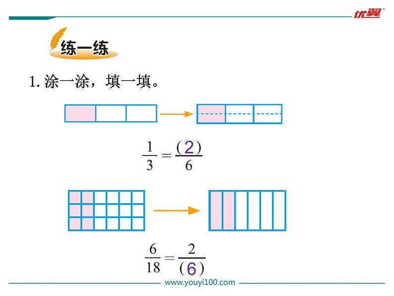 第5课时 分数基本性质课件PPT第5页